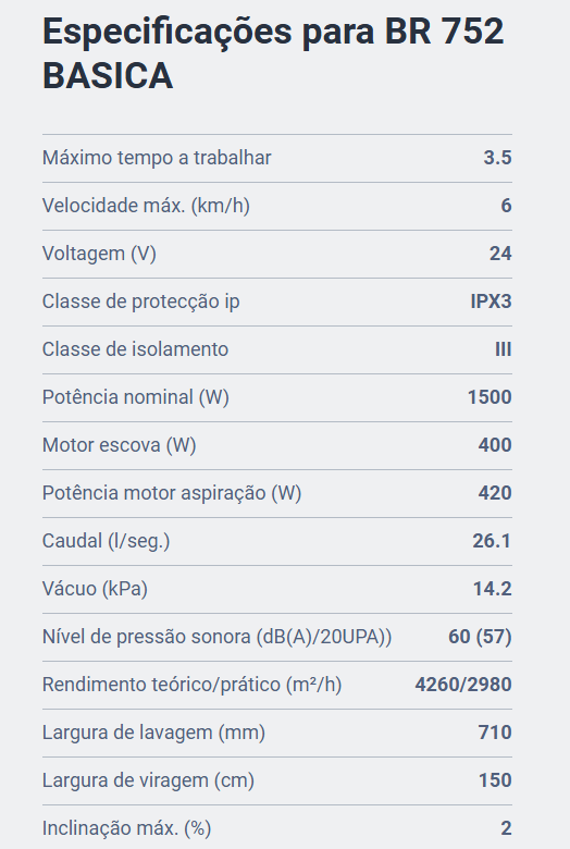 NILFISK Lavadora de Condutor Sentado BR