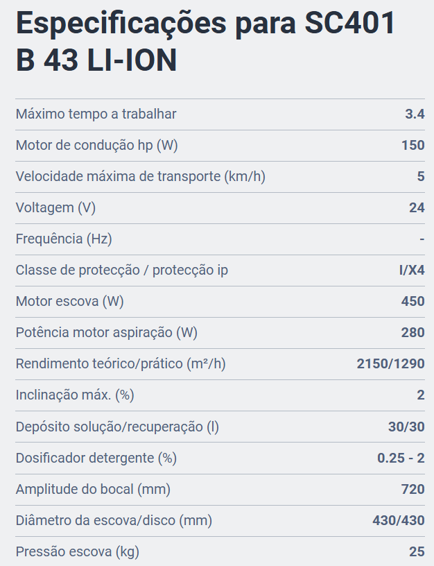 NILFISK SC401