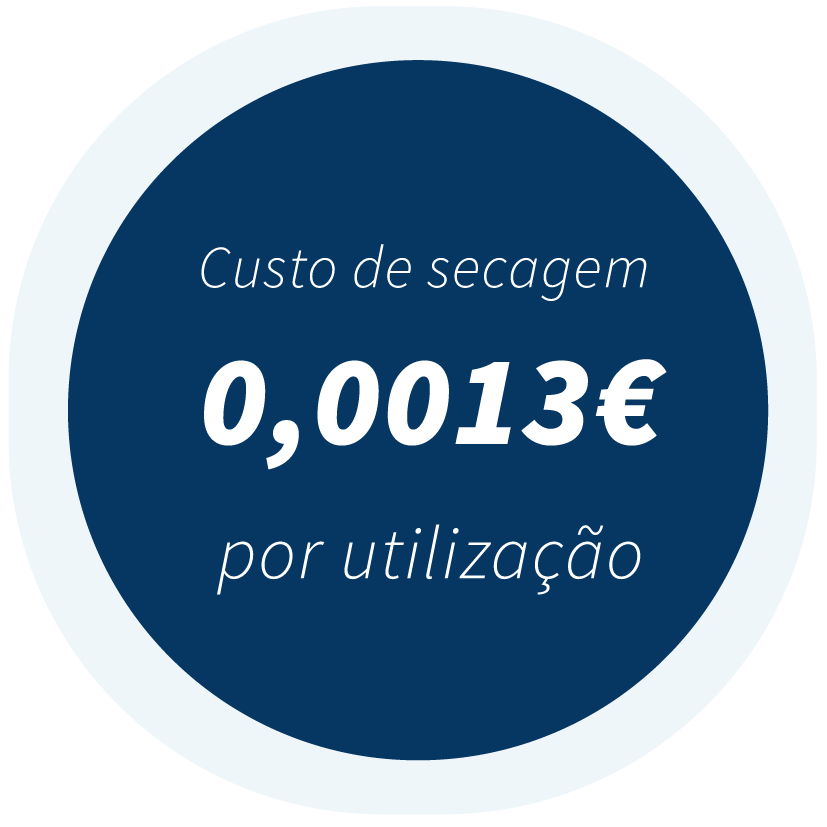 JOFEL Secador de Mãos de Alta Velocidade AVE