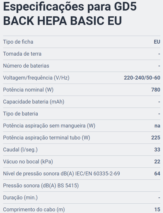 NILFISK Aspirador de Pó GD5 BACK HEPA BASIC EU