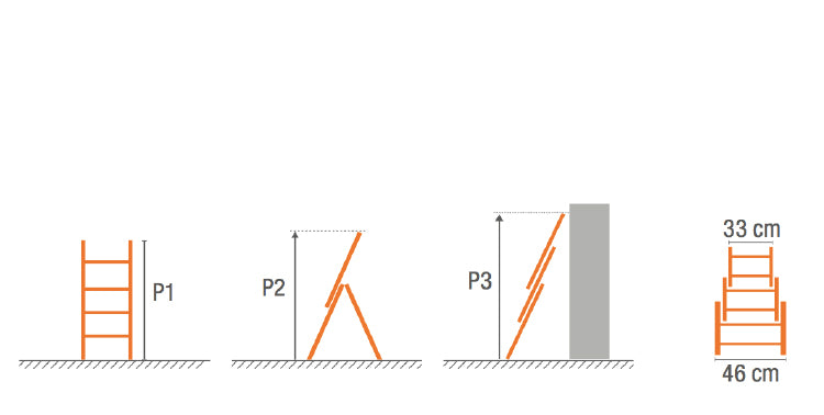 TECA Escada Tripla Degrau Quadrado Super – Perfil Lateral 80mm com Segurança Reforçada