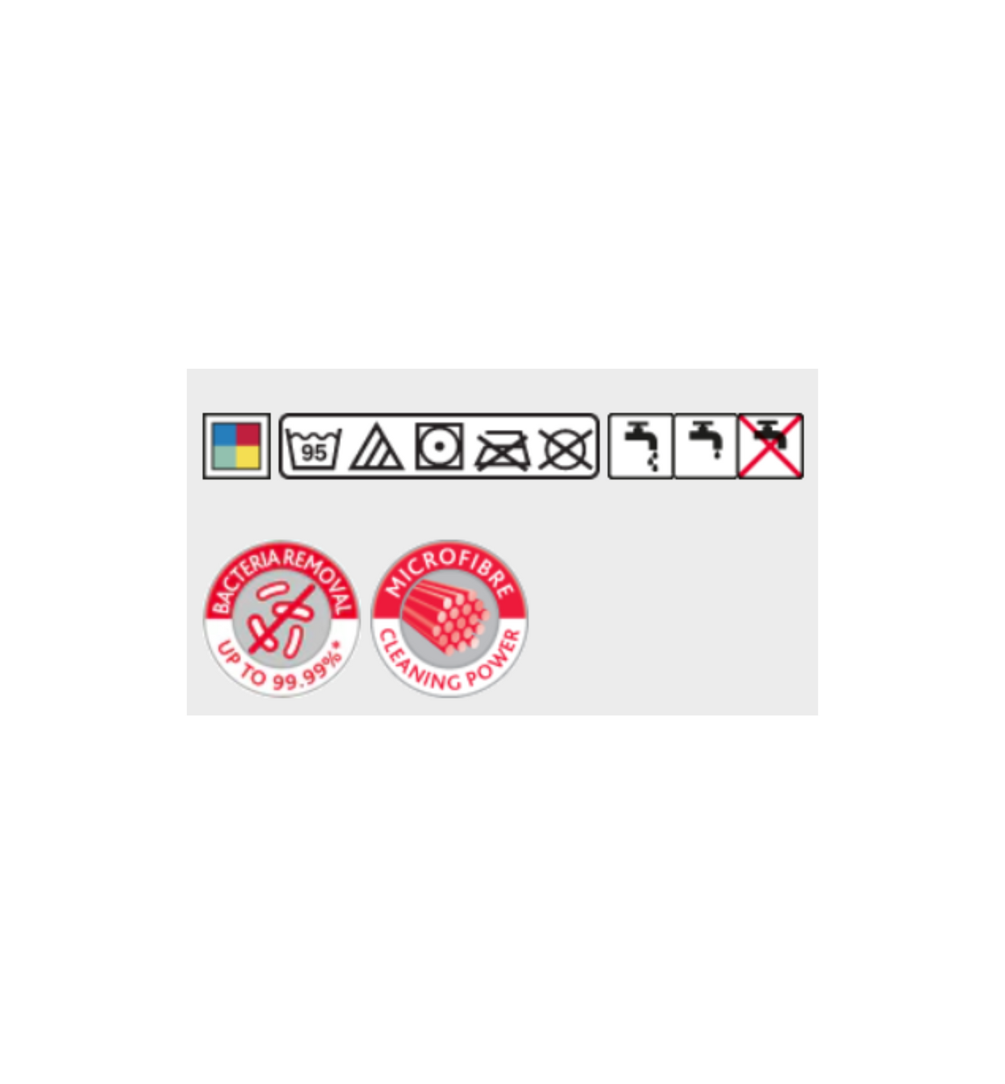 VILEDA Breazy – Pano Semi-Descartável em Microfibra com Estrutura Ondulada