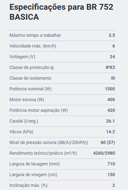 NILFISK Lavadora de Condutor Sentado BR