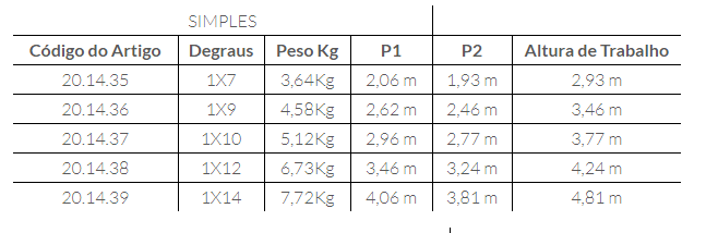 Escada Degrau Quadrado Master (perfil lateral 67mm) simples