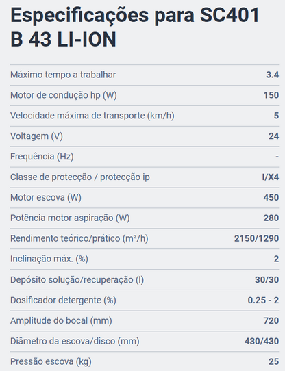 NILFISK SC401