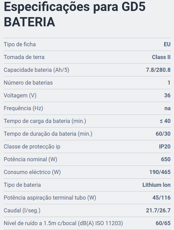 NILFISK Aspirador de Pó GD5 Bateria