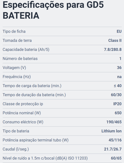 NILFISK Aspirador de Pó GD5 Bateria