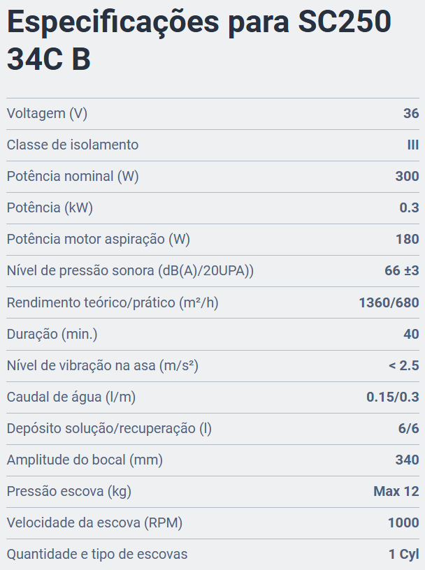NILFISK SC250 34C B