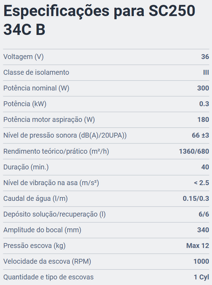 NILFISK SC250 34C B