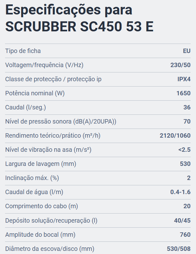 NILFISK SC450