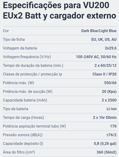 NILFISK VU200