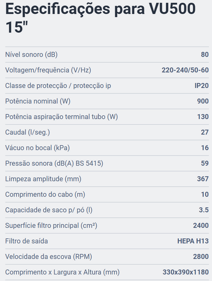 NILFISK VU500