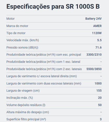 NILFISK Varredora SR 1000S B