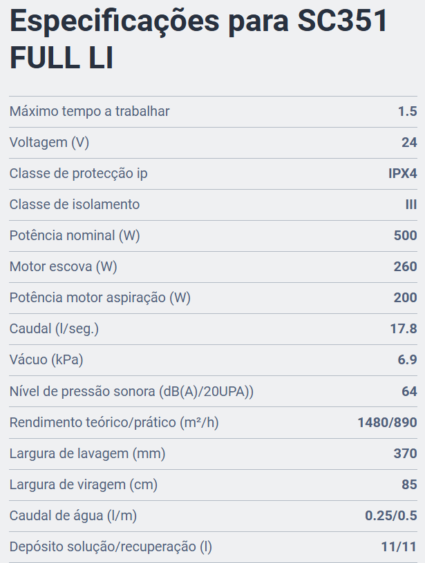 NILFISK SC351