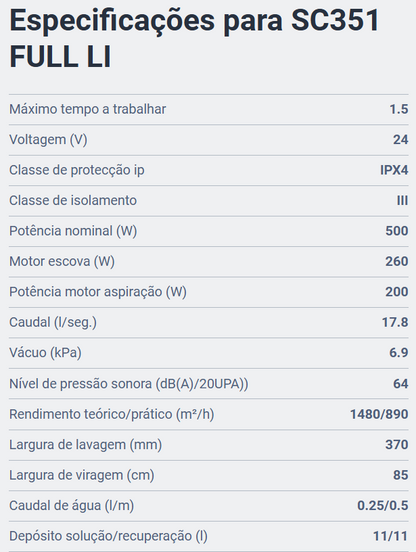 NILFISK SC351