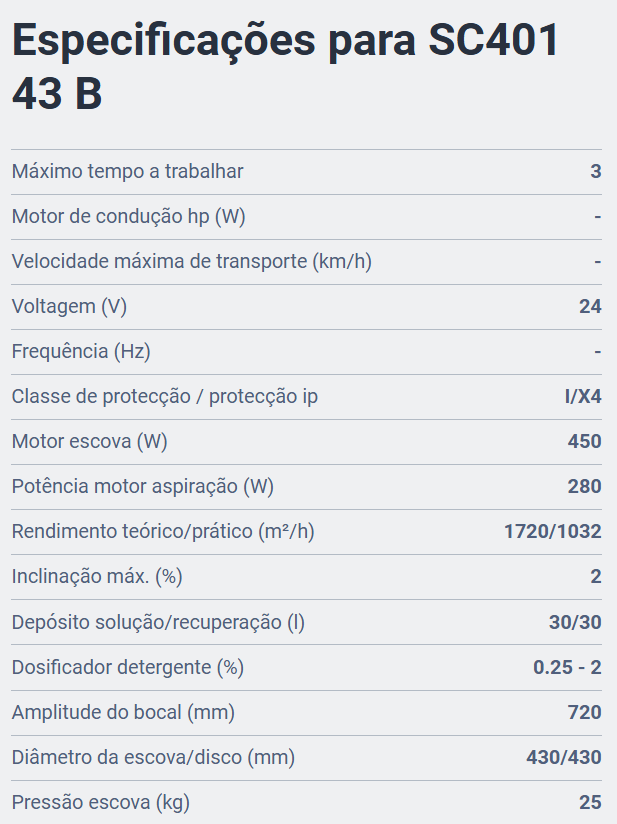 NILFISK SC401