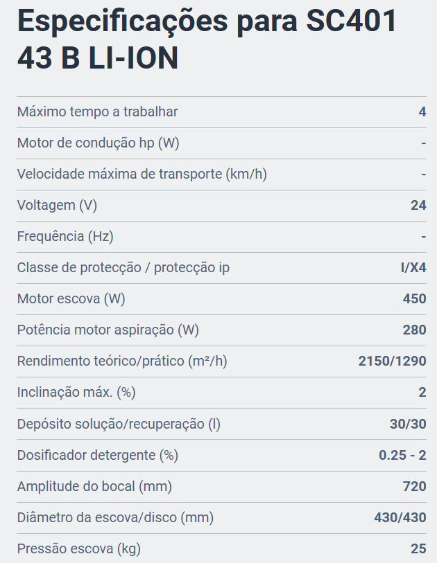 NILFISK SC401