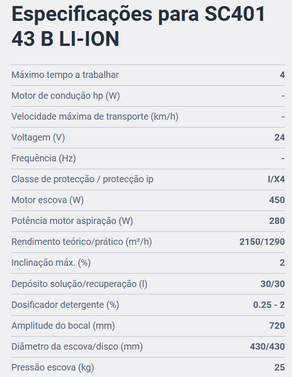 NILFISK SC401