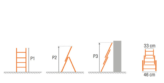 TECA Escada Electric Tripla – Perfil 67mm em Fibra e Alumínio para Trabalhos em Tensão Elétrica