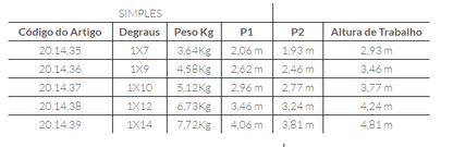 TECA Escada Simples Degrau Quadrado Master – Perfil 67mm com Segurança e Conformidade EN131