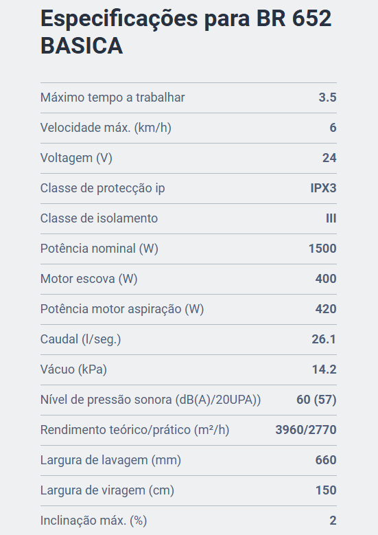 NILFISK Lavadora de Condutor Sentado BR