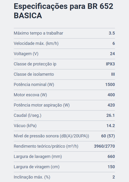 NILFISK Lavadora de Condutor Sentado BR