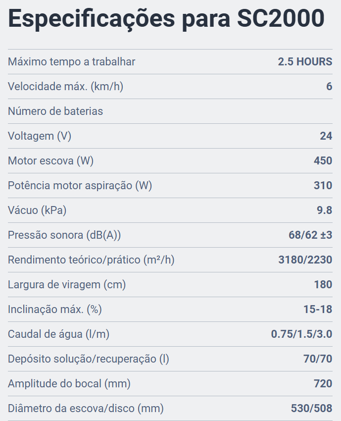 NILFISK Lavadora de Condutor Sentado SC2000