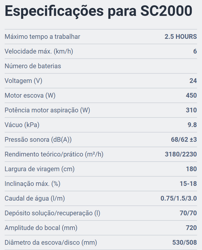 NILFISK Lavadora de Condutor Sentado SC2000