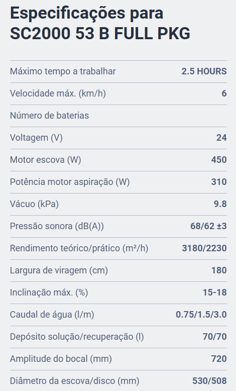 NILFISK Lavadora de Condutor Sentado SC2000