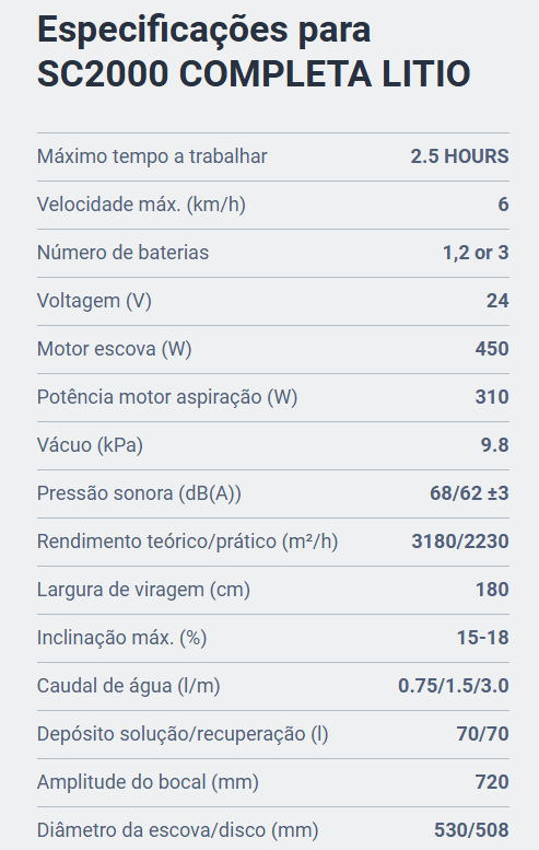 NILFISK Lavadora de Condutor Sentado SC2000