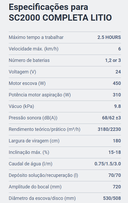 NILFISK Lavadora de Condutor Sentado SC2000