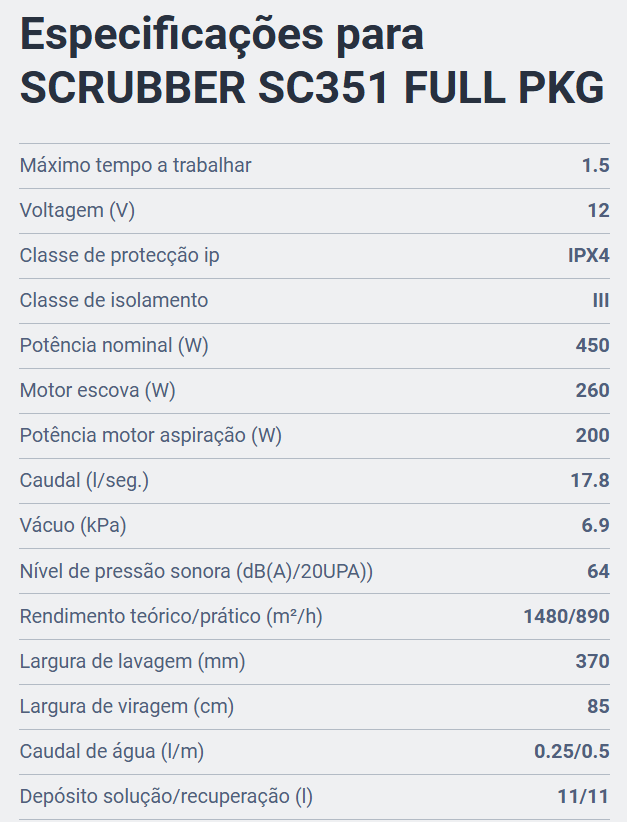 NILFISK SC351
