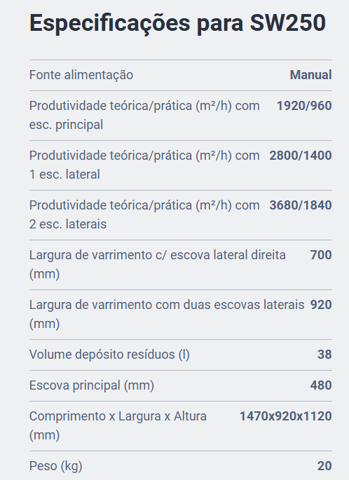 NILFISK Varredora sw250