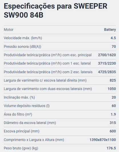 NILFISK Varredora SW 900